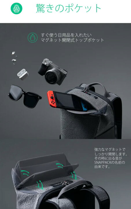 楽天市場】最大5000円クーポン発行中！コリンデザイン リュック KORIN  