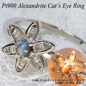 y|Cg10{z[Xs[hz]zCgS[h(K18WG) ALThCgLbcAC O(0.10ct/D 0.06ct/t[/AXg[/󏭐/L/6a)yVzynCNXzy W