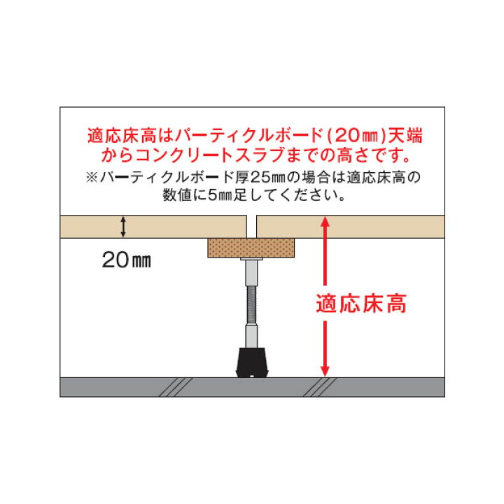 日東工業 熱機器収納キャビネット 両扉 木製基板付 横1200×縦700×深300mm B30-127-2L 木材・建築資材・設備