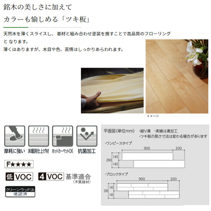 楽天市場】永大産業 ブロックタイプ 銘樹ダイレクト シカモア シカモア 
