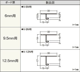 楽天市場 フクビ F見切の通販 楽天市場 フクビ F見切の通販