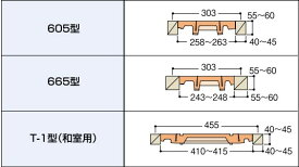 フクフォーム T-1型(和室用) FFT1 2坪入 フクビ