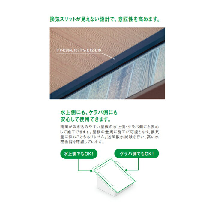 楽天市場】【法人限定】城東テクノ 鋼板製 軒天換気材 軒先・壁際 