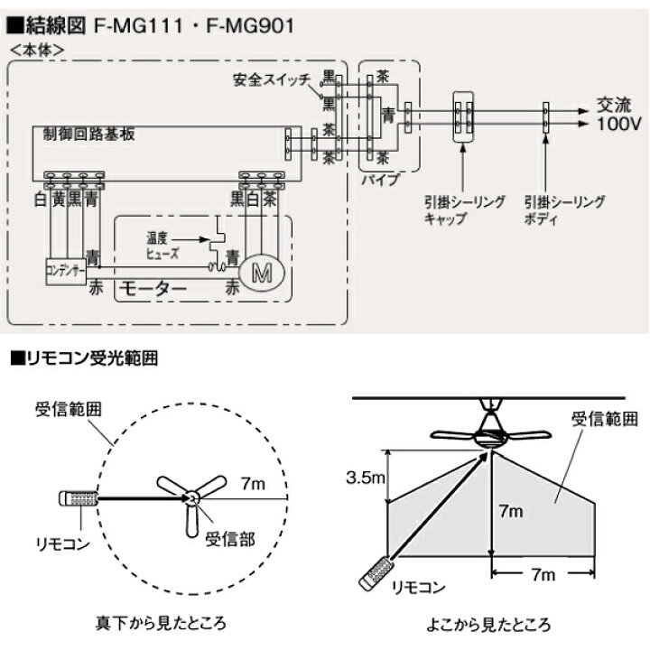楽天市場】パナソニック 扇風機シーリングファン(天井扇)シンプル羽根 