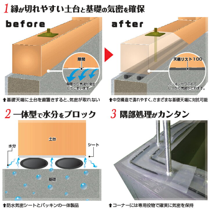 楽天市場】日本住環境 天端リスト 100 土台用気密 2巻入 P-TL100 : J 