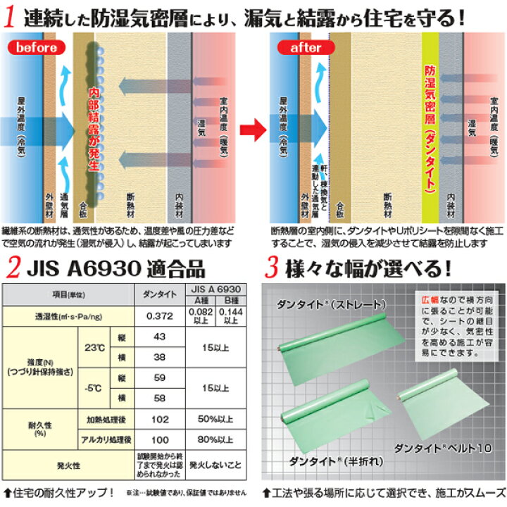 楽天市場】【法人限定】日本住環境 ダンタイトベルト10 防湿気密 50m2 