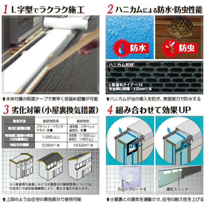 楽天市場】日本住環境 L型通気ライナー12 通気見切り 10本入 V-LTL12 