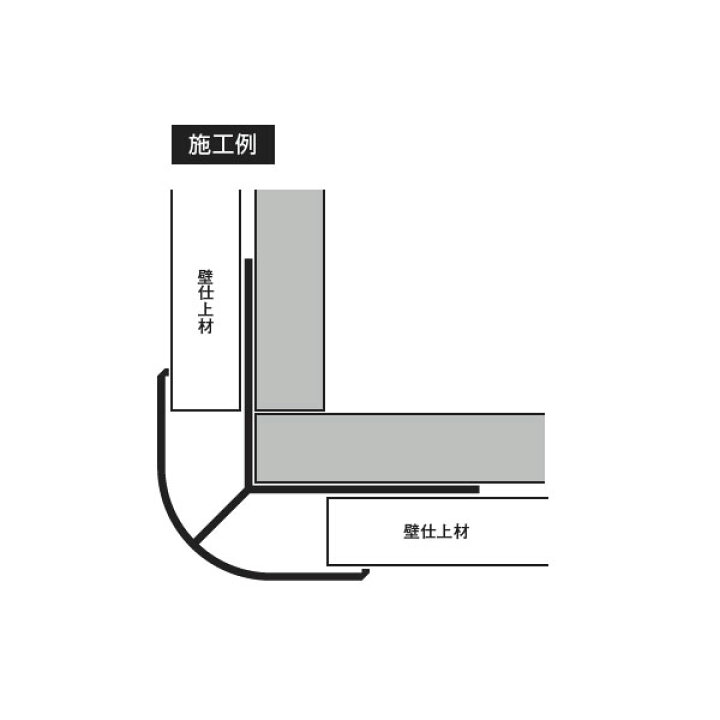 ファクトリーアウトレット ターニングチップ タンガロイ 旋削用ねじ切りインサート PVDコーティング AH725 PSGM25-20 5個セット 送料無料 davincicapital.com.mx