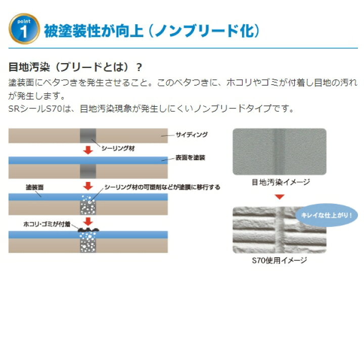 楽天市場】サンライズ SRシール S70 TチャコールBK 320ml x10本 