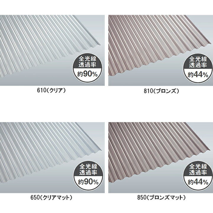 タキロン ポリカ 波板 7尺 1,960円/枚 熱線カット 鉄板小波 32波 4050クリアスモークマット 1820mm 20枚入 タキロンシーアイ ナミイタ ポリカーボネート 30枚可-鎌湘株式会社 | 液晶保護フィルムとカバーケース卸ポリカ 波板 6尺 タキロン クリア 10枚組 ポリカーボネート ...