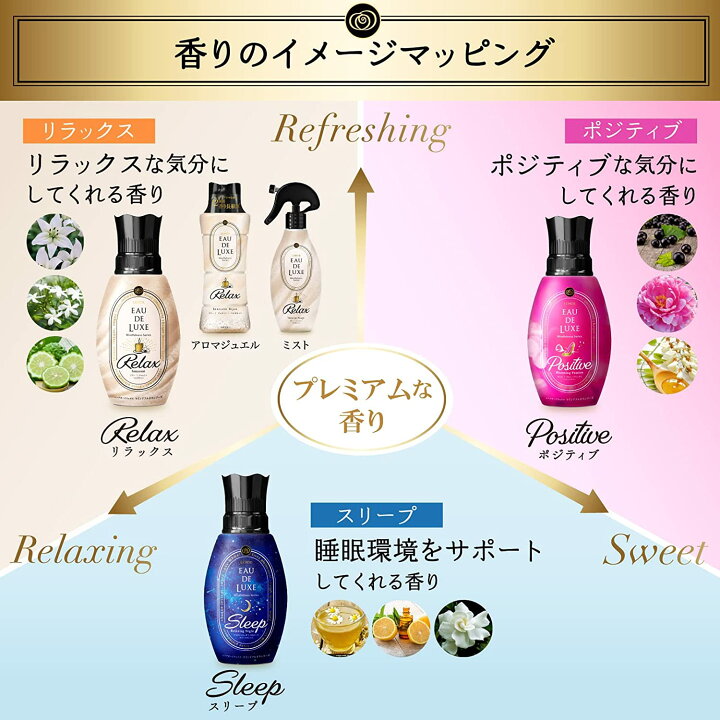 楽天市場】レノア オードリュクス マインドフルネス リラックス ビーズ  