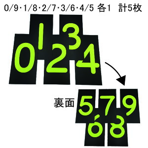 �y J-TRIP ���y�A�p�l���Z�b�g �z �T�C���{�[�h�p�l���^�C�v��p�p�l�� ���y�A ��C�i ���� ���� ���n �p�l���v���[�g�ǉ� ���₷�� �u������ �A���r�A���� J�g���b�v J�ETRIP JTRIP �W�F�C�g���b