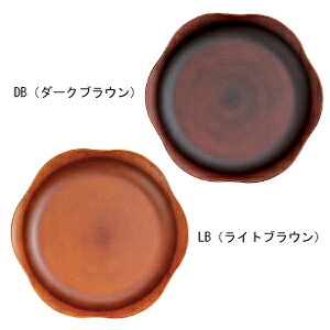 SEE@v[giLj CguE/_[NuEyRh { H@ WΉz