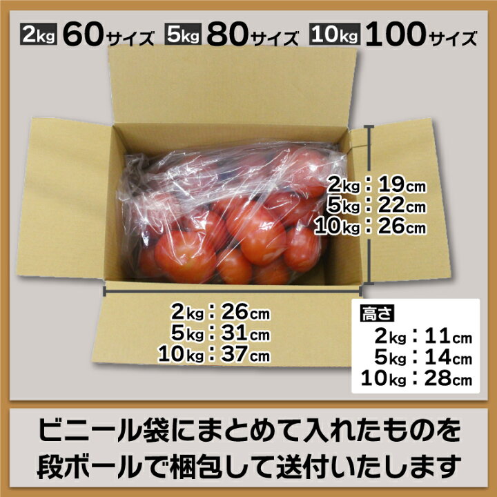 楽天市場】【送料無料】福岡県産加工用冷凍訳ありトマト(5kg)福岡県産 九州産 訳あり 加工用 業務用 冷凍野菜 ケチャップ ジュース パスタソース : JAむなかた 楽天市場】【送料無料】福岡県産加工用冷凍訳ありトマト(5kg)福岡県産 九州産 訳あり 加工用 業務用 冷凍野菜 ケチャップ ジュース パスタソース : JAむなかた