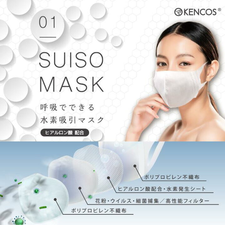 楽天市場】【100枚セット】最短翌日お届け アクアバンク 水素マスク 