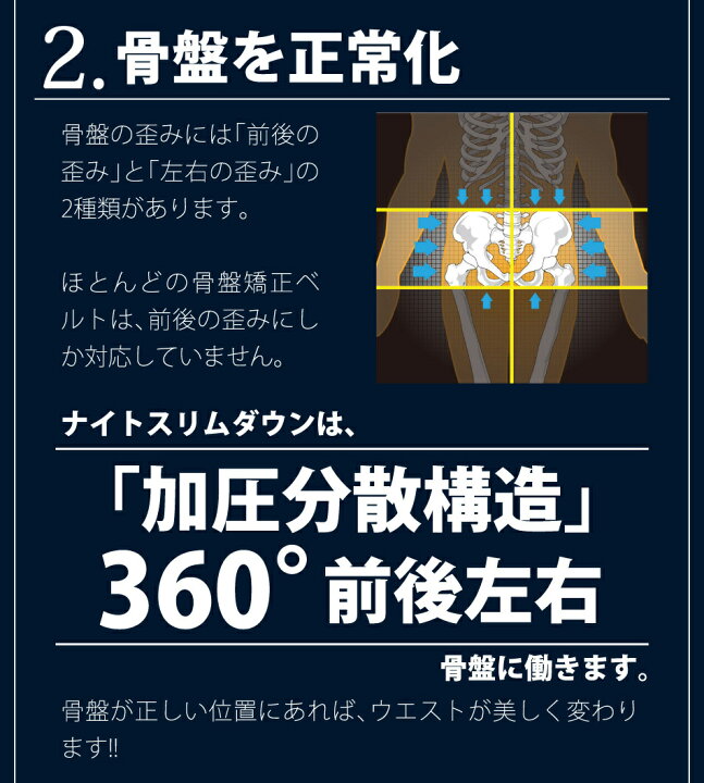 楽天市場 在庫処分 ダイエットベルト 睡眠時専用ウエスト矯正バンド 腹巻 くびれ 骨盤 ベルト 春 夏 秋 冬 スマイルジャポン