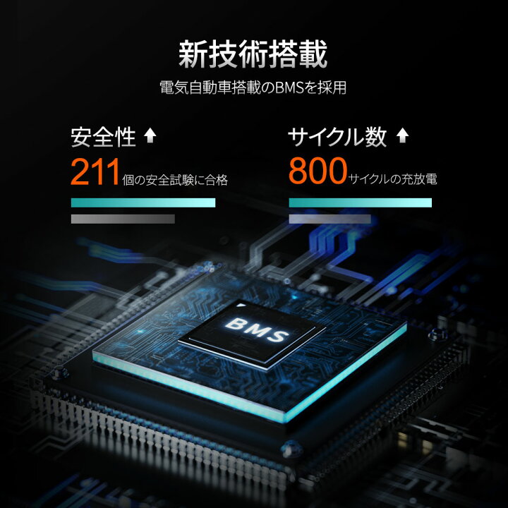 楽天市場】Jackery ポータブル電源 1500 超大容量1534Wh/426300mAh  