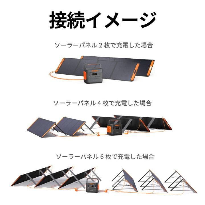楽天市場】Jackery SolarSaga アダプター 直列 接続用 ケーブル 