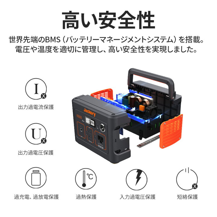 楽天市場】【クーポン利用で32,045円 3/27 23:59まで】Jackery 