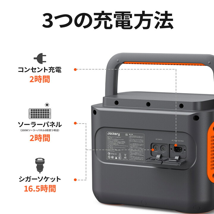 楽天市場】Jackery Solar Generator 1500 Pro 200W ポータブル電源 