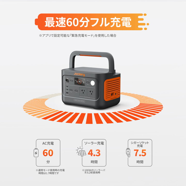 楽天市場】【クーポン利用で60,200円 4/4 20時から】Jackery 