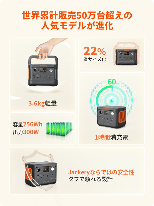 楽天市場】【クーポン利用で26,240円 4/30 00:00から】Jackery  