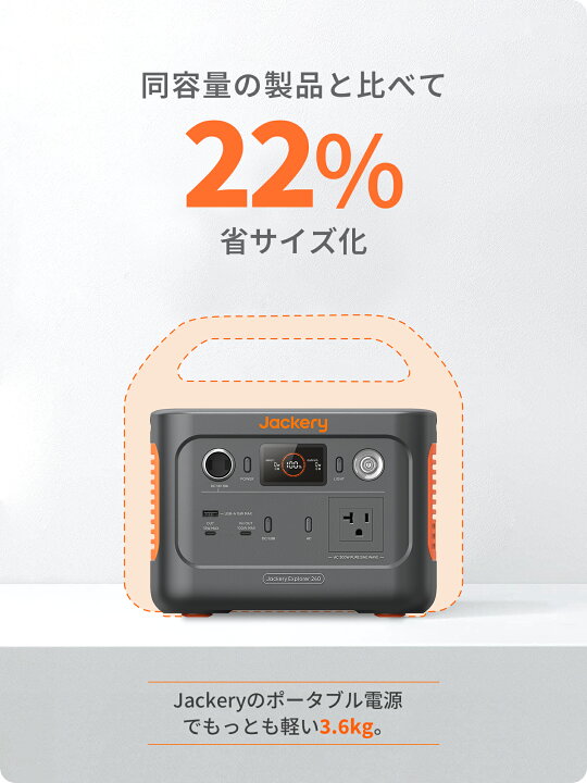 楽天市場】【クーポン利用で37,425円 4/4 20時から】Jackery Solar 