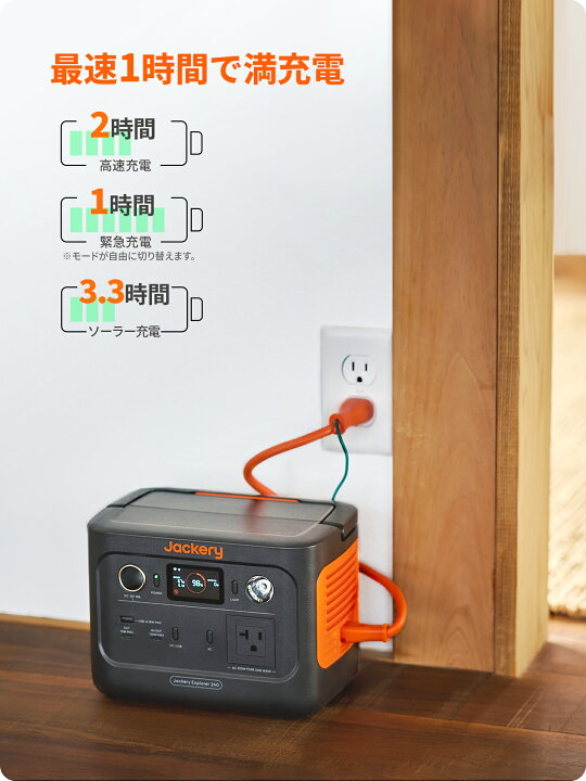 楽天市場】【クーポン利用で26,240円 4/14 20:00から】Jackery 