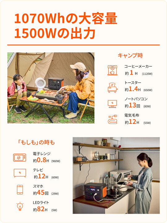 楽天市場】【クーポン利用で76,890円 4/4 20時から】Jackery 
