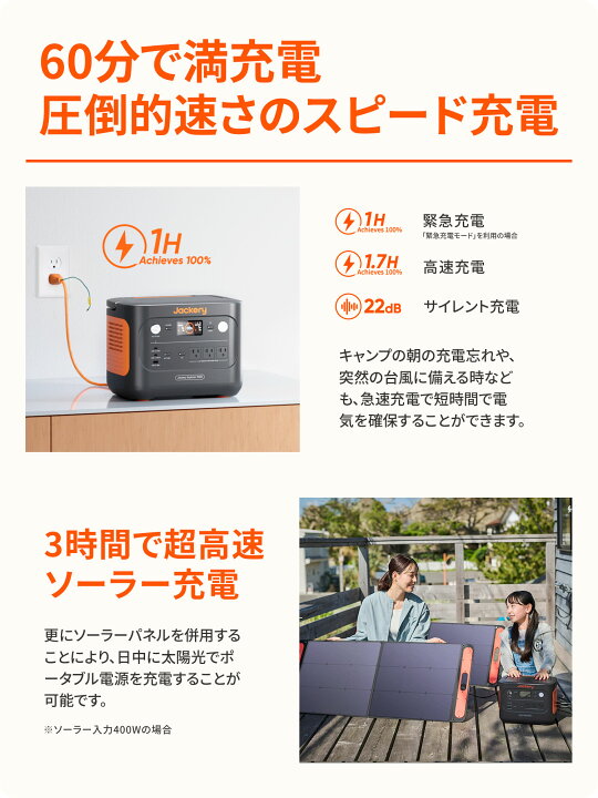 楽天市場】【クーポン利用で76,890円 4/4 20時から】Jackery 