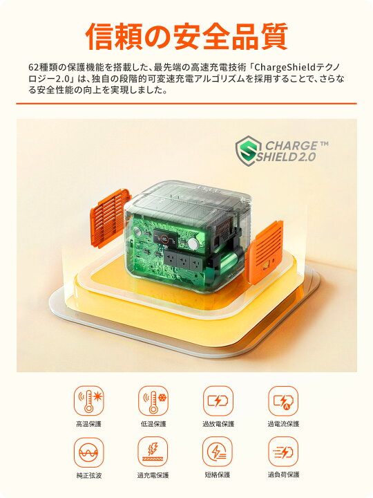楽天市場】【クーポン利用で90792円 8/14 00:00から】Jackery Solar  