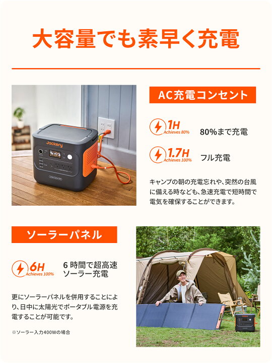 楽天市場】【クーポン利用で131,890円 5/30 23:59まで】Jackery 