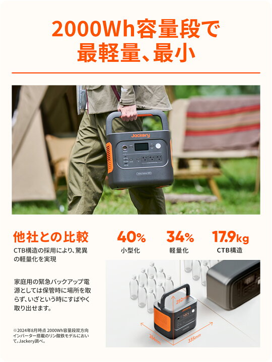 楽天市場】【クーポン利用で163,020円 4/14 20:00から】Jackery Solar 