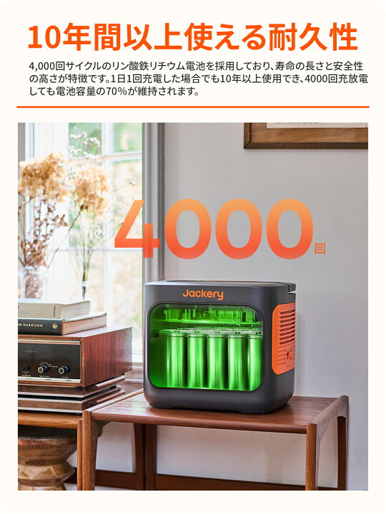 楽天市場】【クーポン利用で163,020円 4/14 20:00から】Jackery Solar 