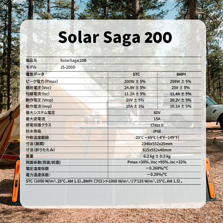 Jackery SolarSaga 200W ソーラーパネル 【2セット】楽天市場】jackery 