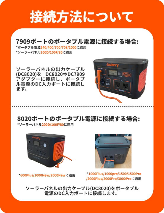 楽天市場】【クーポン利用で60,620円 4/1 24h限定】Jackery ソーラー 