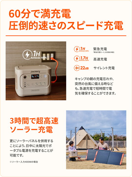楽天市場】【クーポン利用で85,030円 4/14 20:00から】Jackery Solar 