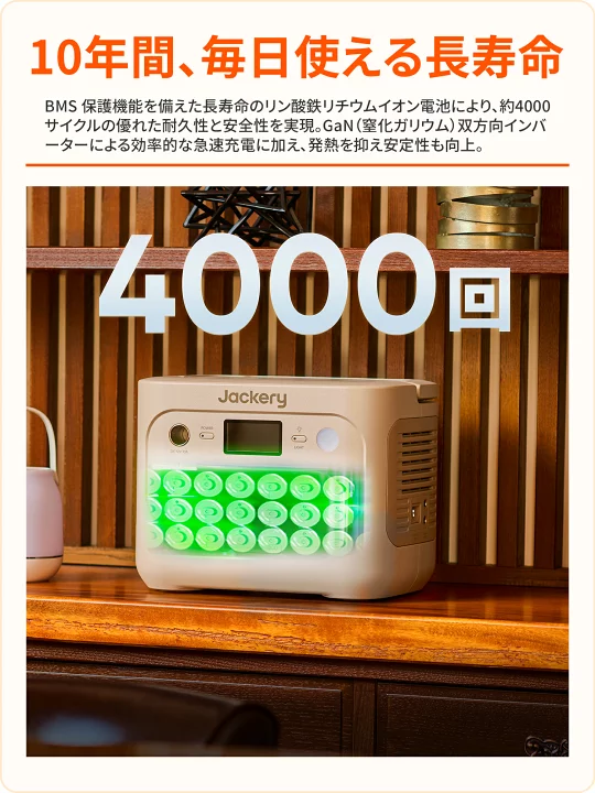 楽天市場】【クーポン利用で85,030円 4/14 20:00から】Jackery Solar 