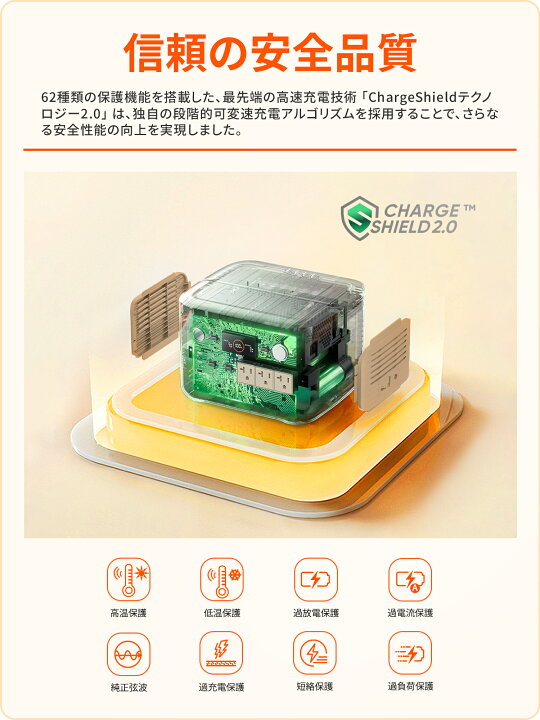楽天市場】【クーポン利用で85,030円 4/14 20:00から】Jackery Solar 