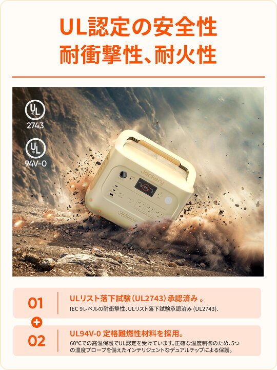 楽天市場】【クーポン利用で85,030円 4/14 20:00から】Jackery Solar 