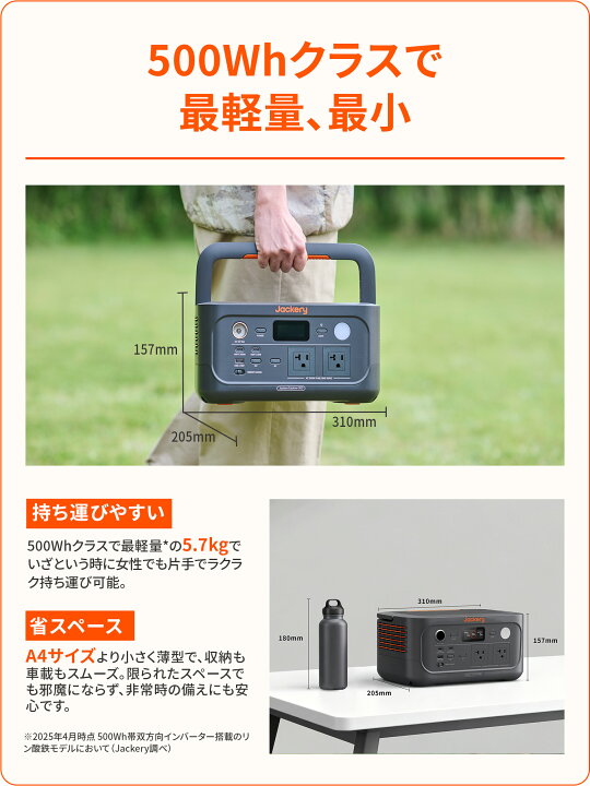 楽天市場】【クーポン利用で61,490円 4/14 20:00から】Jackery Solar 