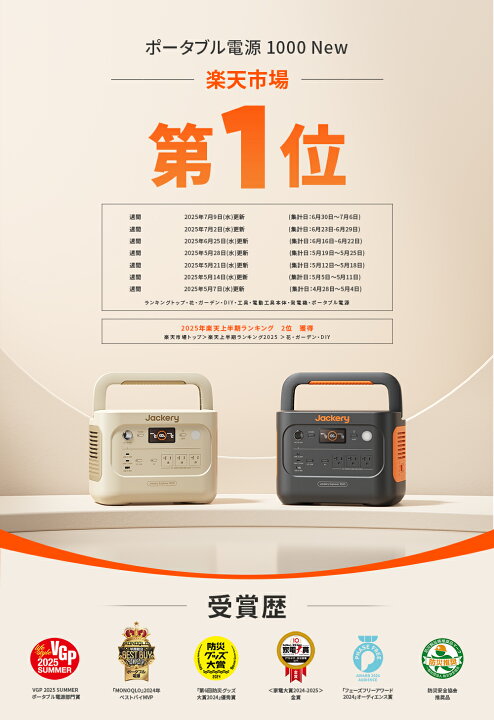 楽天市場】【訳あり品☆安心の6ヶ月保証&60％OFF相当】Jackery 