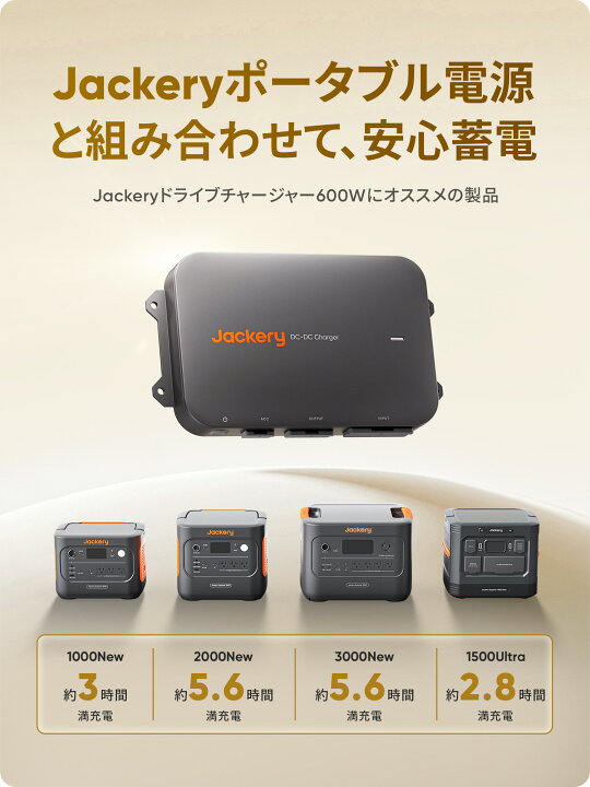 楽天市場】【クーポン利用で39,600円 4/10 23:59まで】Jackeryドライブ 