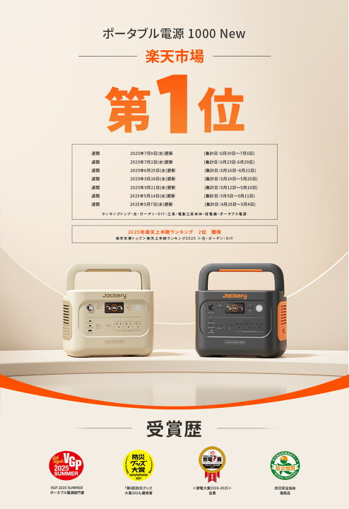 楽天市場】【クーポン利用で65,890円 4/14 20:00から】Jackery 