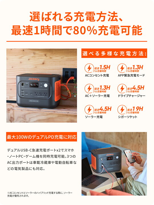 楽天市場】【クーポン利用で89,880円 4/24 20:00から】Jackery 