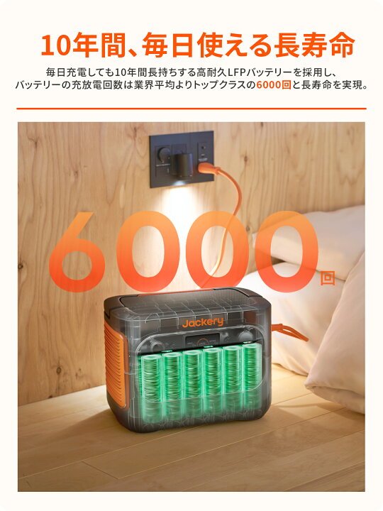 楽天市場】【クーポン利用で89,880円 4/14 20:00から】Jackery 