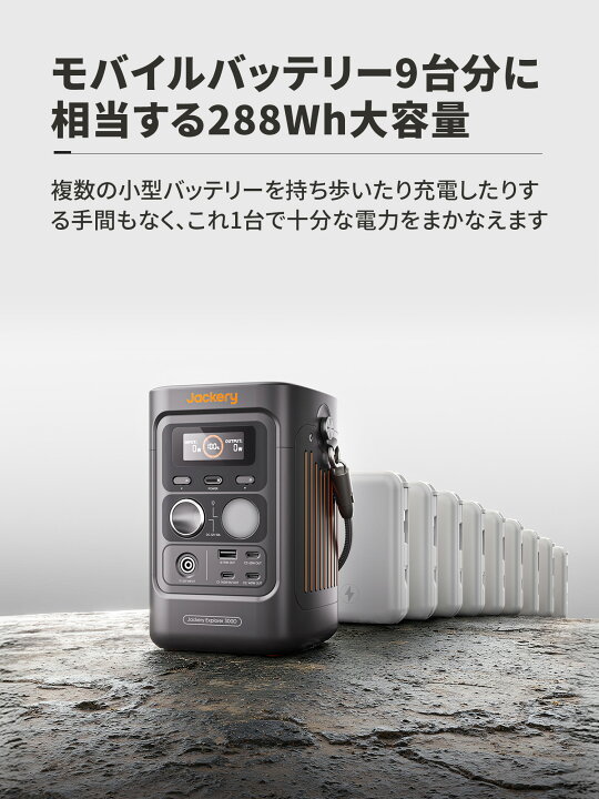 楽天市場】【クーポン利用で19,920円 4/10 23:59まで】Jackery 