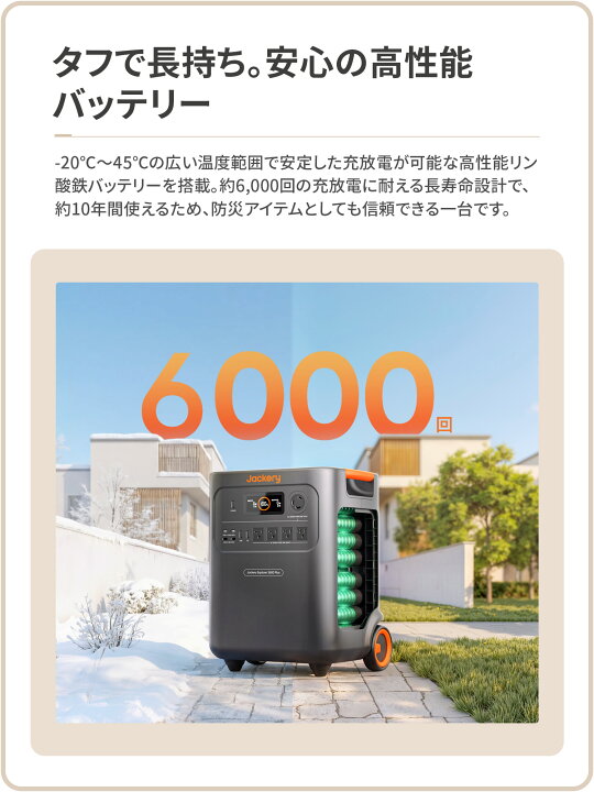 楽天市場】【クーポン利用で269,850円 4/10 23:59まで】Jackery 