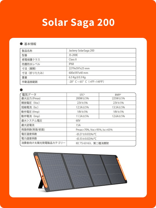 楽天市場】【クーポン利用で234,740円 4/24 20:00から】Jackery Solar 