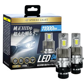 スフィアライト（SPHERE LIGHT）/純正HID用LEDヘッドライト D4R 6000Kバルブタイプ 品番：SLGAD4R060